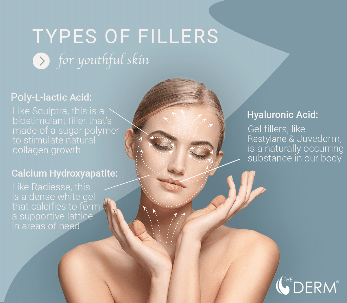 different types of fillers different types of fillers