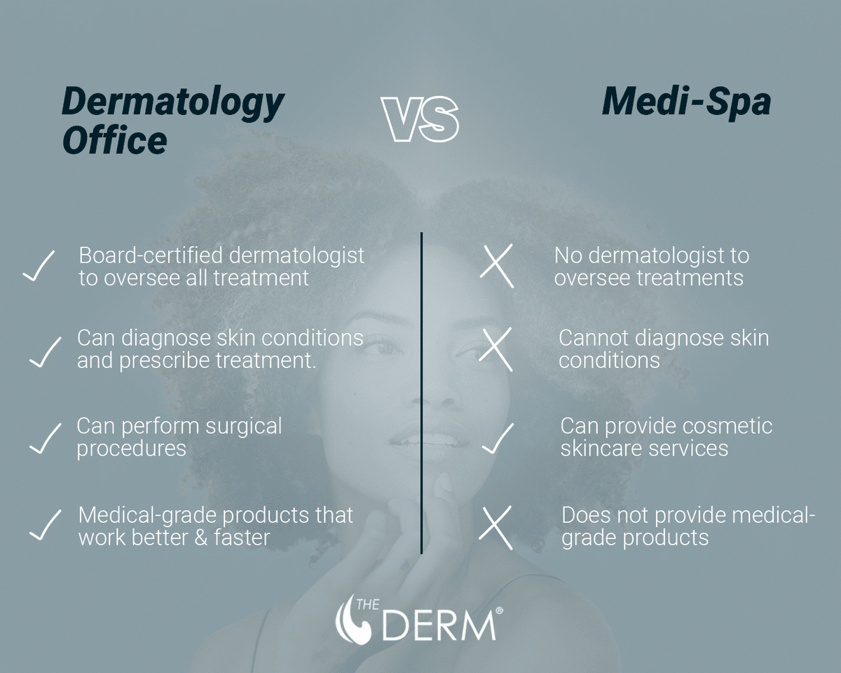 dermatology office vs medispa dermatology office vs medispa